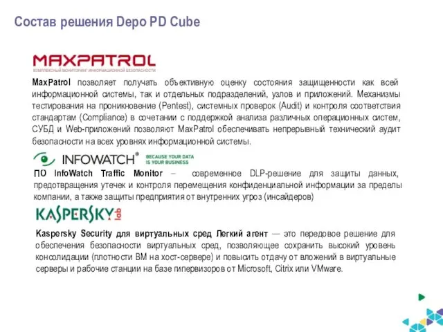 Состав решения Depo PD Cube ПО InfoWatch Traffic Monitor –