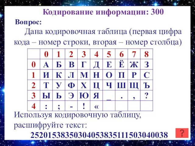 Кодирование информации: 300 Вопрос: Дана кодировочная таблица (первая цифра кода – номер строки,