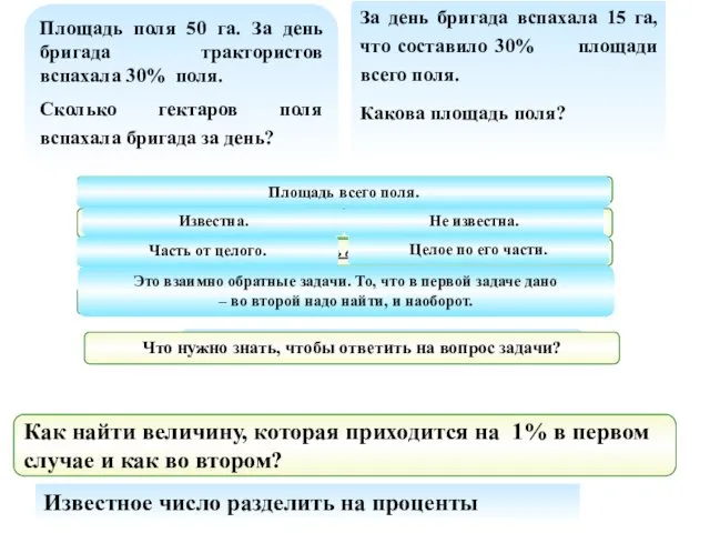 Найти сколько приходится на 1 % Что нужно знать, чтобы ответить на вопрос