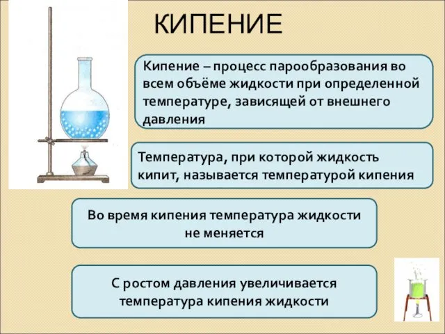 Кипение – процесс парообразования во всем объёме жидкости при определенной температуре, зависящей от