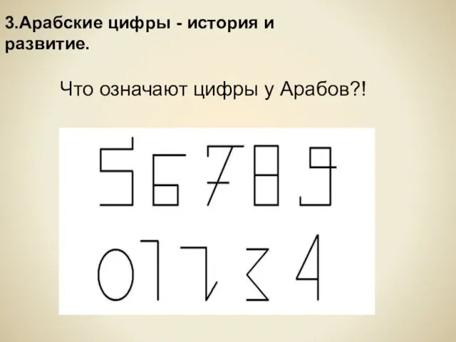 Что означают цифры у Арабов?! 3.Арабские цифры - история и развитие.