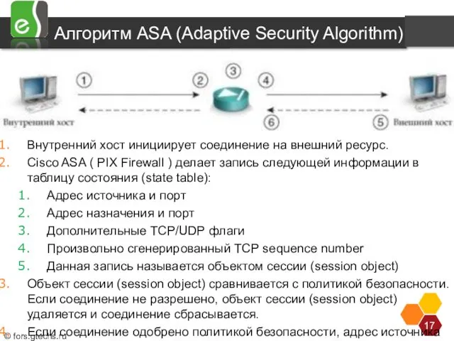 Алгоритм ASA (Adaptive Security Algorithm) Внутренний хост инициирует соединение на