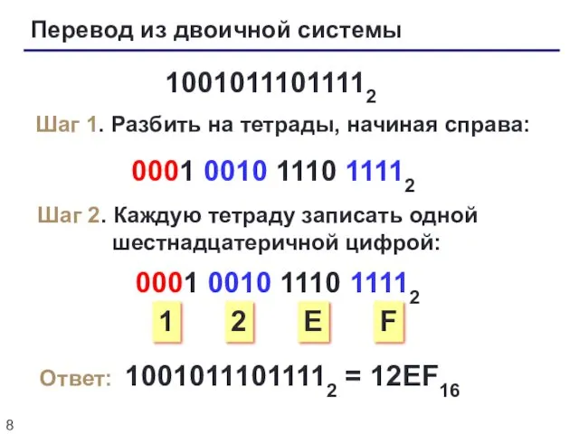 Перевод из двоичной системы 10010111011112 Шаг 1. Разбить на тетрады,