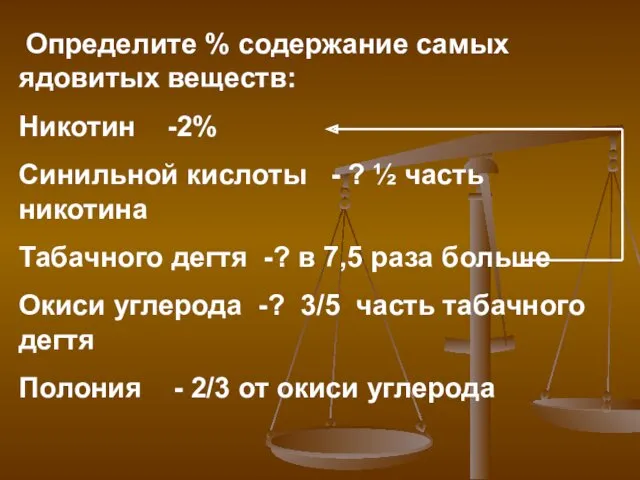 Определите % содержание самых ядовитых веществ: Никотин -2% Синильной кислоты