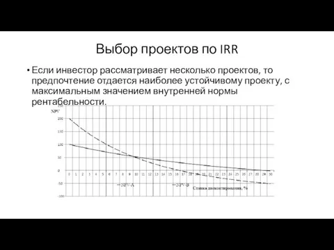 Выбор проектов по IRR Если инвестор рассматривает несколько проектов, то