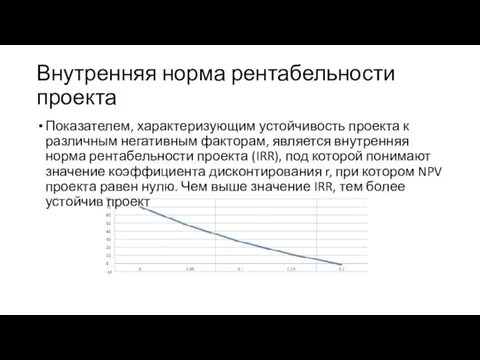 Внутренняя норма рентабельности проекта Показателем, характеризующим устойчивость проекта к различным