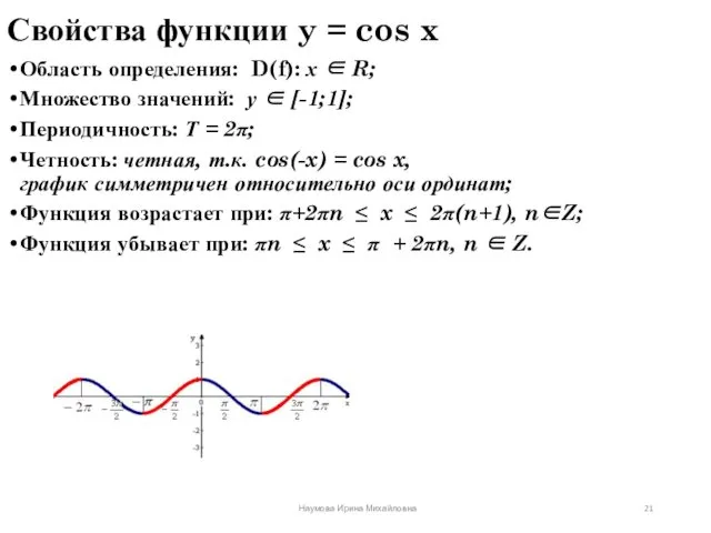 Свойства функции y = cos x Область определения: D(f): х