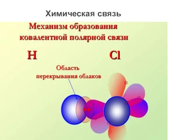 Химическая связь