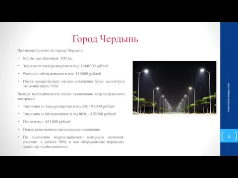 Город Чердынь www.invest-energo.com Примерный расчет по городу Чердынь: Кол-во светильников: