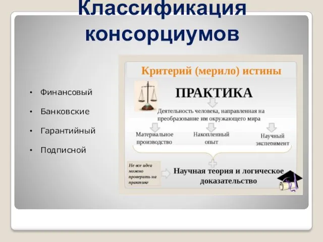 Классификация консорциумов Финансовый Банковские Гарантийный Подписной