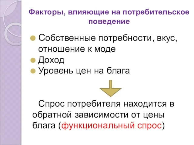 Факторы, влияющие на потребительское поведение Собственные потребности, вкус, отношение к