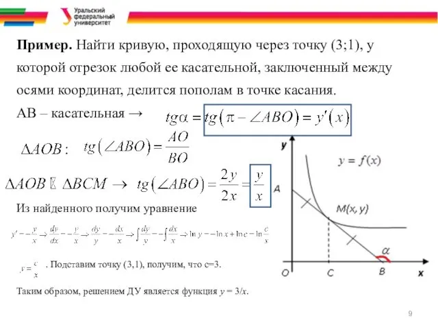 Пример. Найти кривую, проходящую через точку (3;1), у которой отрезок