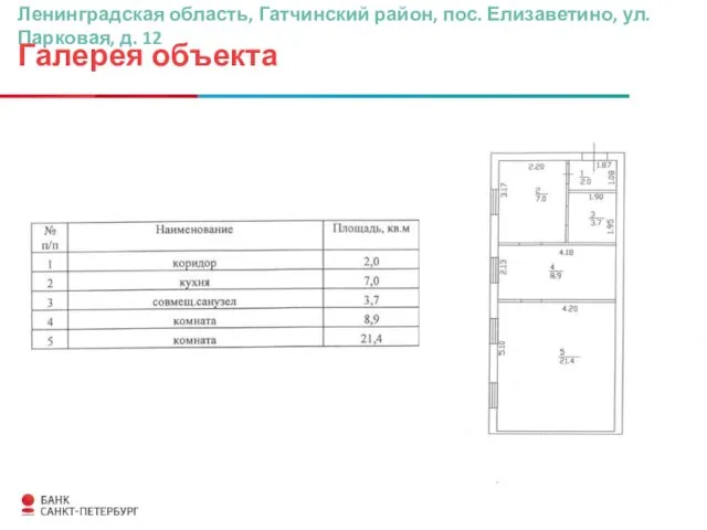 Ленинградская область, Гатчинский район, пос. Елизаветино, ул. Парковая, д. 12 Галерея объекта