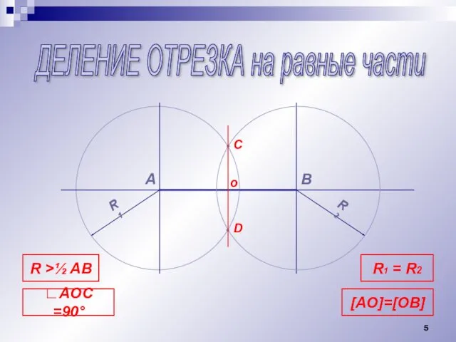 ДЕЛЕНИЕ ОТРЕЗКА на равные части А В С • •