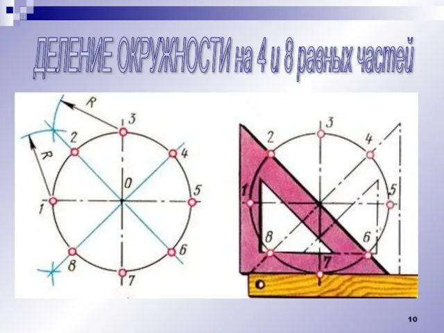 ДЕЛЕНИЕ ОКРУЖНОСТИ на 4 и 8 равных частей