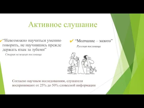 Активное слушание “Невозможно научиться умению говорить, не научившись прежде держать