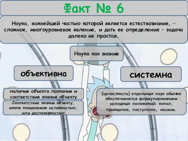 Факт № 6 Наука, важнейшей частью которой является естествознание, –