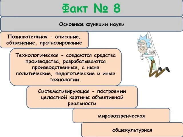 Факт № 8 Основные функции науки Познавательная - описание, объяснение,