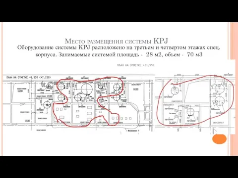 Место размещения системы KPJ Оборудование системы KPJ расположено на третьем и четвертом этажах