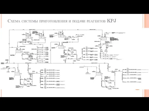 Схема системы приготовления и подачи реагентов KPJ