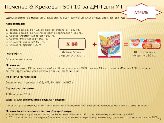 Печенье & Крекеры: 50+10 за ДМП для MT АПРЕЛЬ Цель: достижение максимальной дистрибьюции