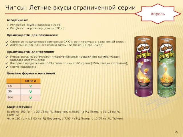 Ассортимент: Pringles со вкусом барбекю 190 гр. Pringles со вкусом перца чили 190