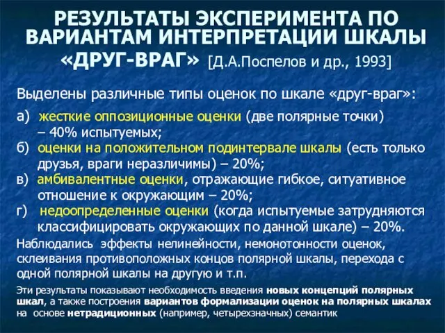 РЕЗУЛЬТАТЫ ЭКСПЕРИМЕНТА ПО ВАРИАНТАМ ИНТЕРПРЕТАЦИИ ШКАЛЫ «ДРУГ-ВРАГ» [Д.А.Поспелов и др.,