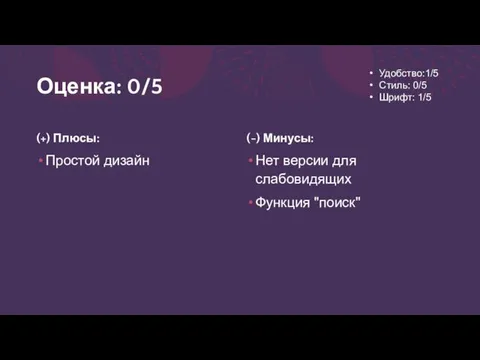 Оценка: 0/5 (+) Плюсы: Простой дизайн (-) Минусы: Нет версии для слабовидящих Функция