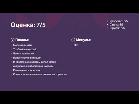 Оценка: 7/5 (+) Плюсы: Модный дизайн Удобный интерфейс Легкая навигация Присутствует анимация Информация