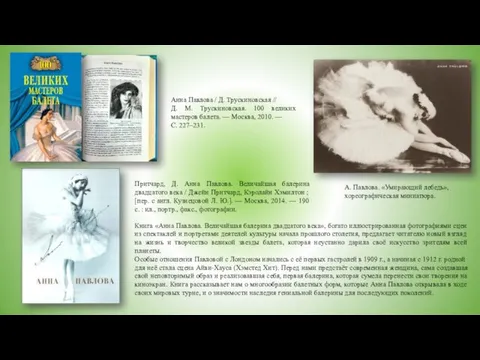 Притчард, Д. Анна Павлова. Величайшая балерина двадцатого века / Джейн