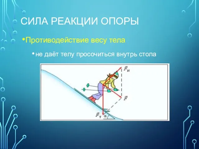 СИЛА РЕАКЦИИ ОПОРЫ Противодействие весу тела не даёт телу просочиться внутрь стола