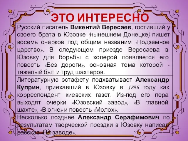 ЭТО ИНТЕРЕСНО