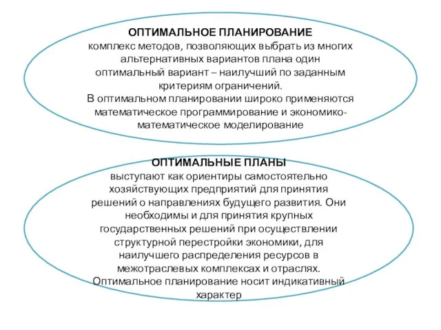 ОПТИМАЛЬНОЕ ПЛАНИРОВАНИЕ комплекс методов, позволяющих выбрать из многих альтернативных вариантов