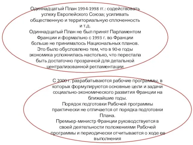 Одиннадцатый План 1994-1998 гг.: содействовать успеху Европейского Союза; усиливать общественную