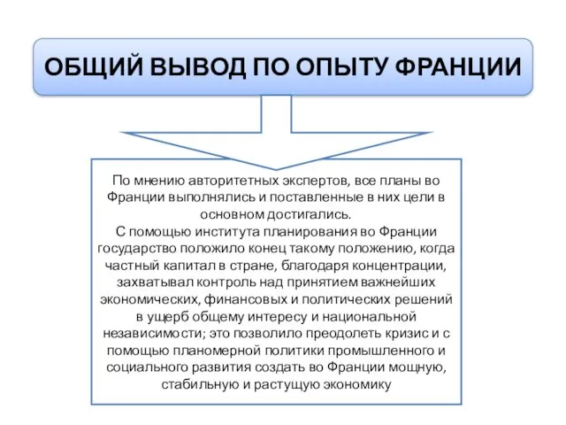 ОБЩИЙ ВЫВОД ПО ОПЫТУ ФРАНЦИИ По мнению авторитетных экспертов, все