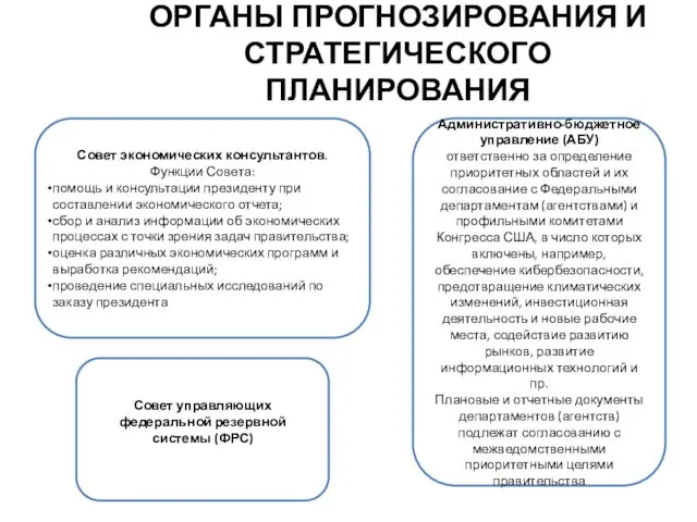 ОРГАНЫ ПРОГНОЗИРОВАНИЯ И СТРАТЕГИЧЕСКОГО ПЛАНИРОВАНИЯ Совет экономических консультантов. Функции Совета: