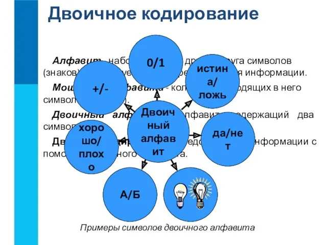 Алфавит - набор отличных друг от друга символов (знаков), используемых