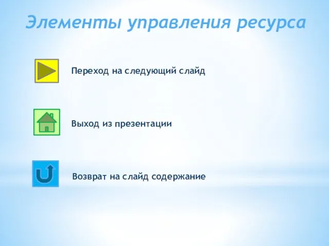 Элементы управления ресурса Переход на следующий слайд Выход из презентации Возврат на слайд содержание