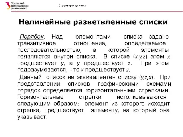 Структуры данных Нелинейные разветвленные списки Порядок. Над элементами списка задано транзитивное отношение, определяемое