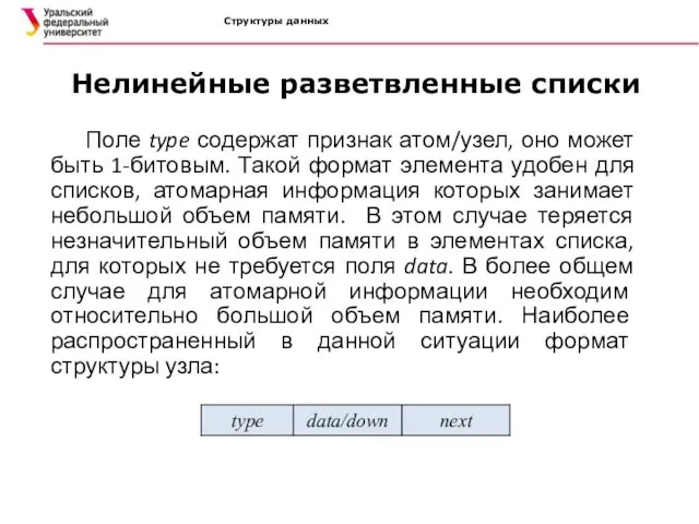 Структуры данных Нелинейные разветвленные списки Поле type содержат признак атом/узел, оно может быть