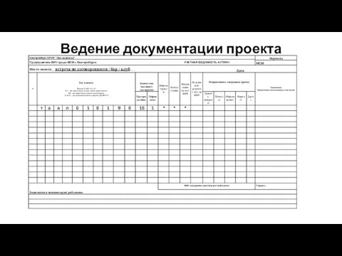 Ведение документации проекта