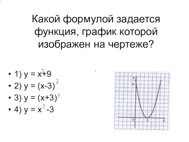 Какой формулой задается функция, график которой изображен на чертеже? 1)