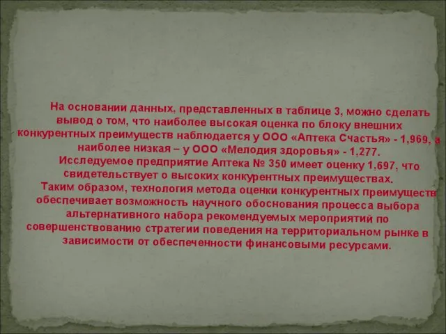 На основании данных, представленных в таблице 3, можно сделать вывод