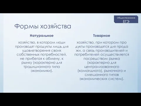 Формы хозяйства Натуральное хозяйство, в котором люди производят продукты лишь