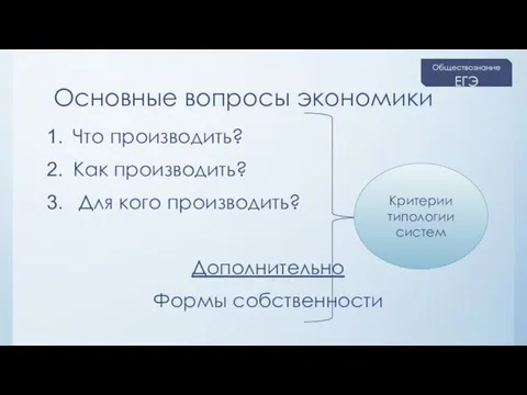 Основные вопросы экономики Что производить? Как производить? Для кого производить? Дополнительно Формы собственности Критерии типологии систем