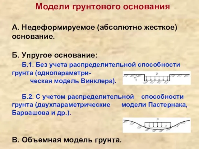 Модели грунтового основания А. Недеформируемое (абсолютно жесткое) основание. Б. Упругое