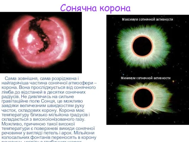 Сонячна корона Сама зовнішня, сама розріджена і найгарячіша частина сонячної