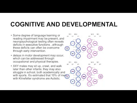 COGNITIVE AND DEVELOPMENTAL Some degree of language learning or reading