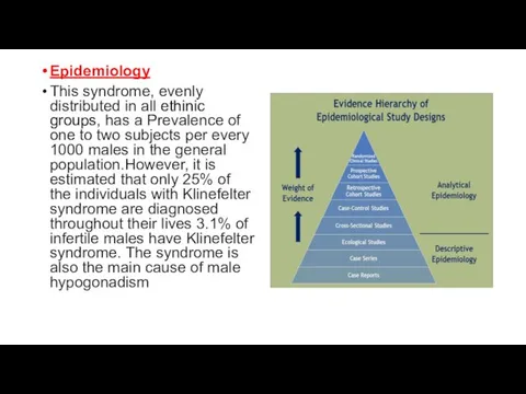 Epidemiology This syndrome, evenly distributed in all ethinic groups, has