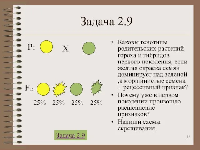 Задача 2.9 Каковы генотипы родительских растений гороха и гибридов первого